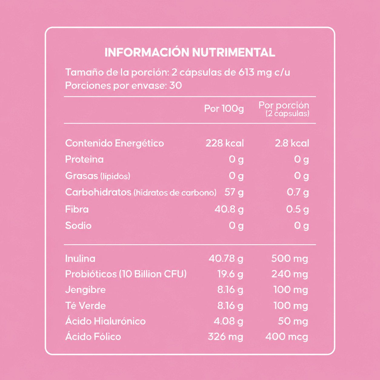JOUSFIT4U® – Tratamiento Desinflamante Femenino