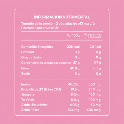 JOUSFIT4U® – Tratamiento Desinflamante Femenino