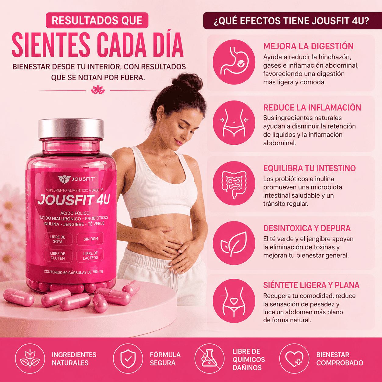 JOUSFIT4U® – Tratamiento Desinflamante Femenino